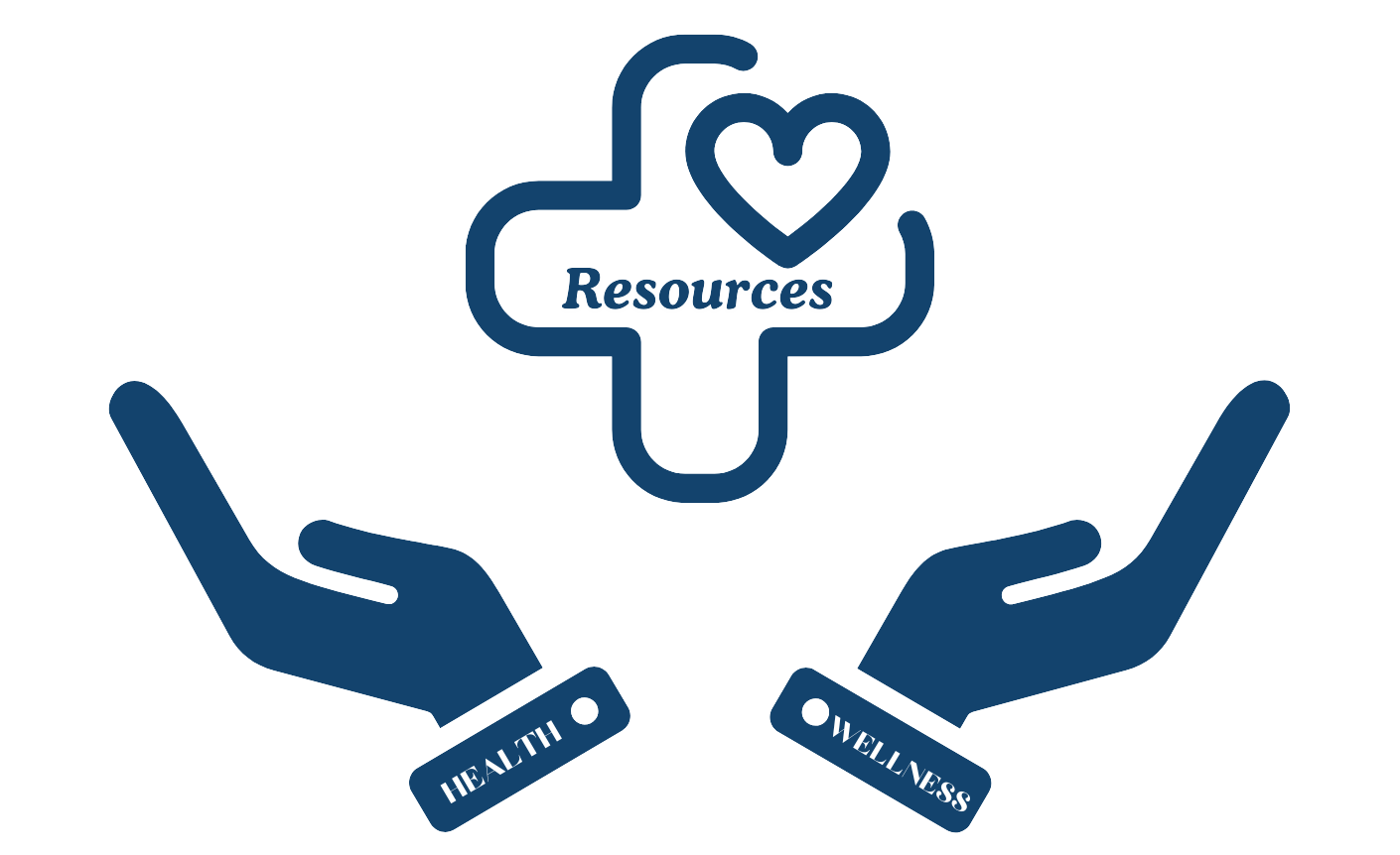 Heallth and Wellness Hands holding up resources